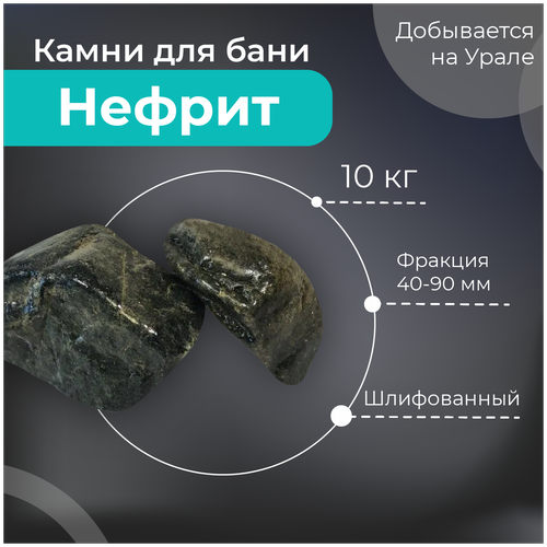 Камень для бани и сауны ERKKIA "Нефрит" шлифованный