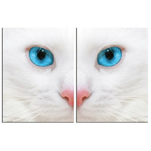 Модульная картина на Стекле - "Глаза котенка"