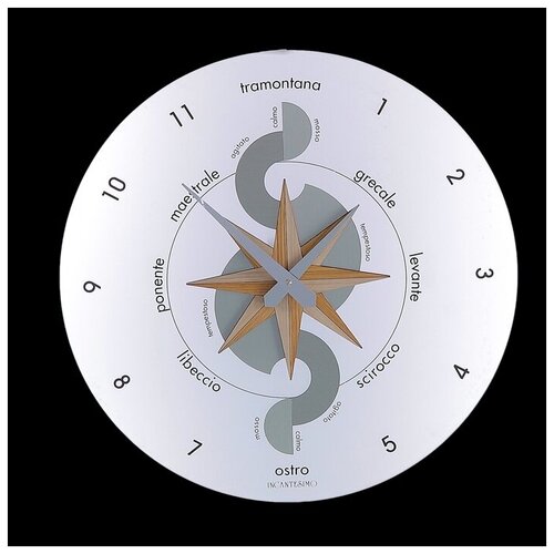 Incantesimo Design Часы настенные "Млечный путь-S"