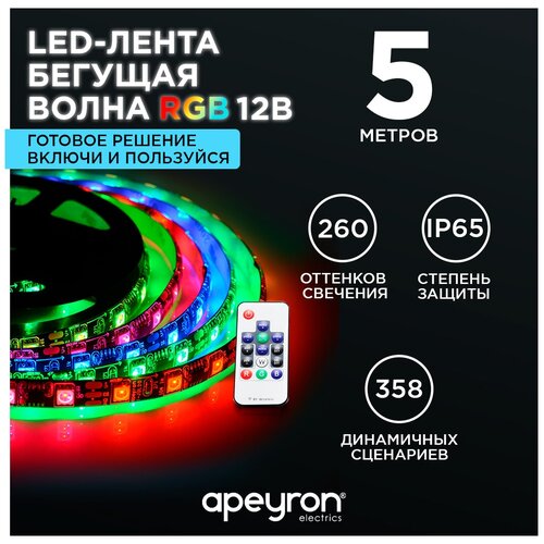 Комплект светодиодной ленты RGB Apeyron 87ЦЛ