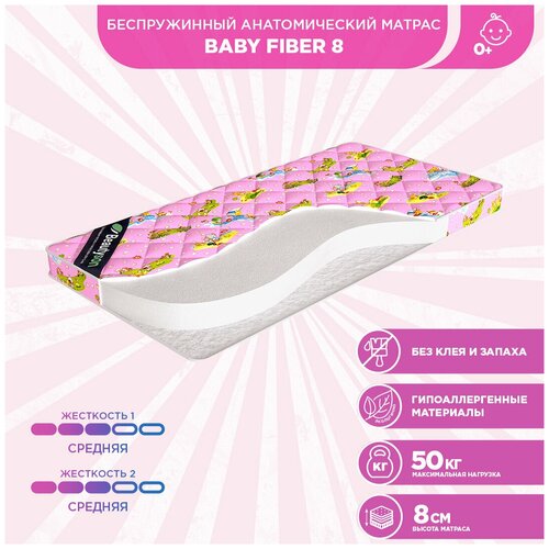 Матрас детский беспружинный Beautyson Baby Fiber 8 75x180 (Розовый)