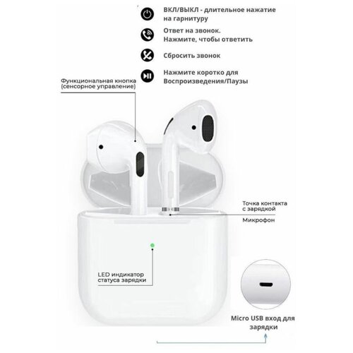 Беспроводные наушники Pro 5 /Водонепроницаемые со встроенным микрофоном/Сенсорное управление/ Наушники для iPhone / Android. Bluetooth 5.0