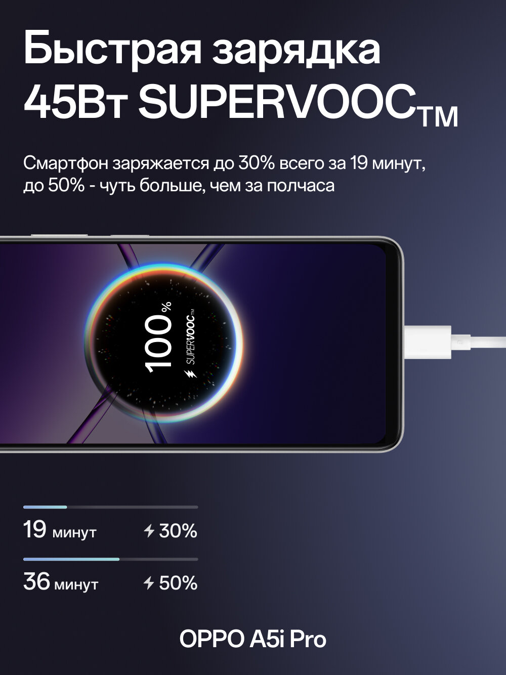 Смартфон OPPO A5i Pro 8/128 Гб, жемчуг, защита от падений и влаги — изображение 6